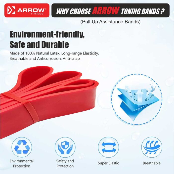 MSU-766-Workout-Tonning-Bands-44mm-Red-3